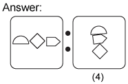 Non verbal reasoning, Analogy practice questions with detailed solutions, Analogy question and answers with explanations, Non-verbal Analogy, Analogy tips and tricks, practice tests for competitive exams, Free Analogy practice questions